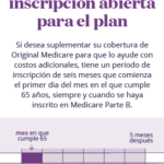 A qué edad se solicita el plan médico Advantage