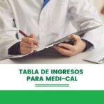 ¿Cuál es el límite de ingresos para Medical en California? - Mejorando el título de tu blog