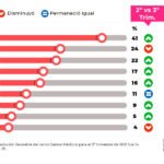 ¿Cuál es el seguro médico más destacado en México?